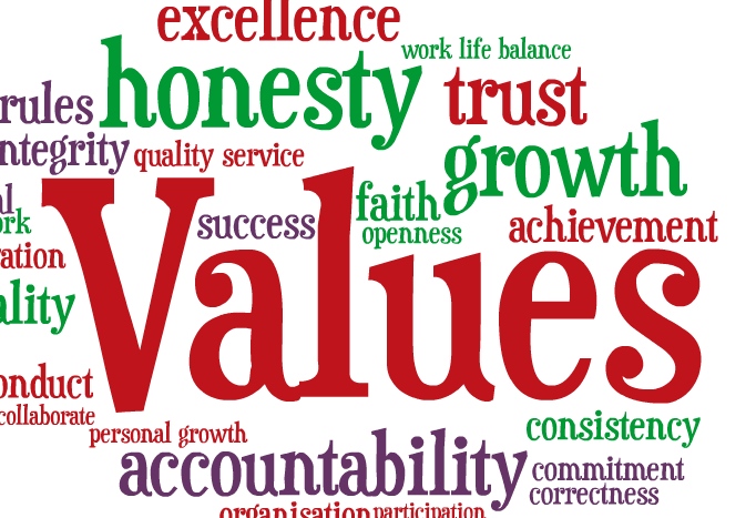 Ways to Determine Your Value 1