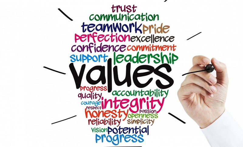 Ways to Determine Your Value 3