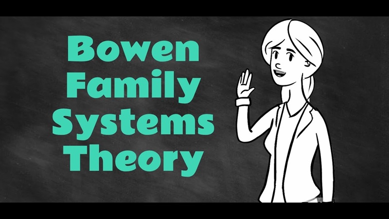 Bowen Family Systems Theory 3